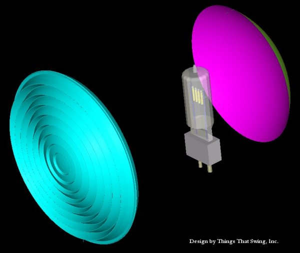 Fresnel lens drawing