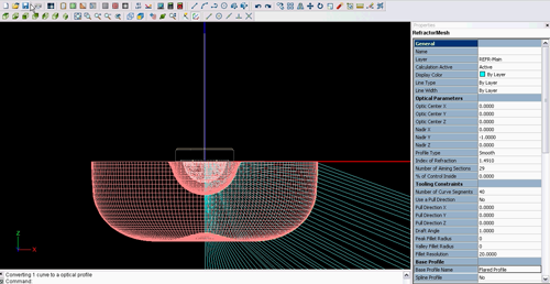 Type V Roadway Lens